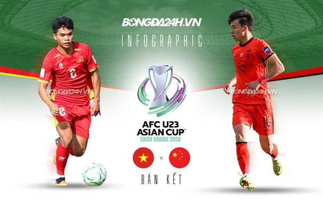 Bước 3: Xác nhận và hoàn tất đăng ký dagac3